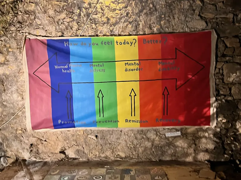 How do you feel today? Better? 